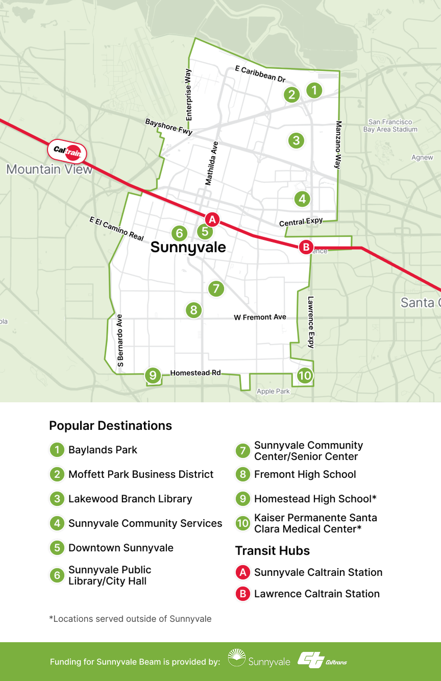 Sunnyvale_Landing Page
